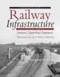 Forgotten Railway Infrastructure 1922 - 1934